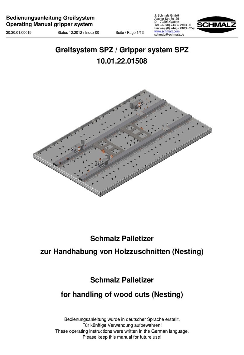 Schmalz SPZ Series operating manual