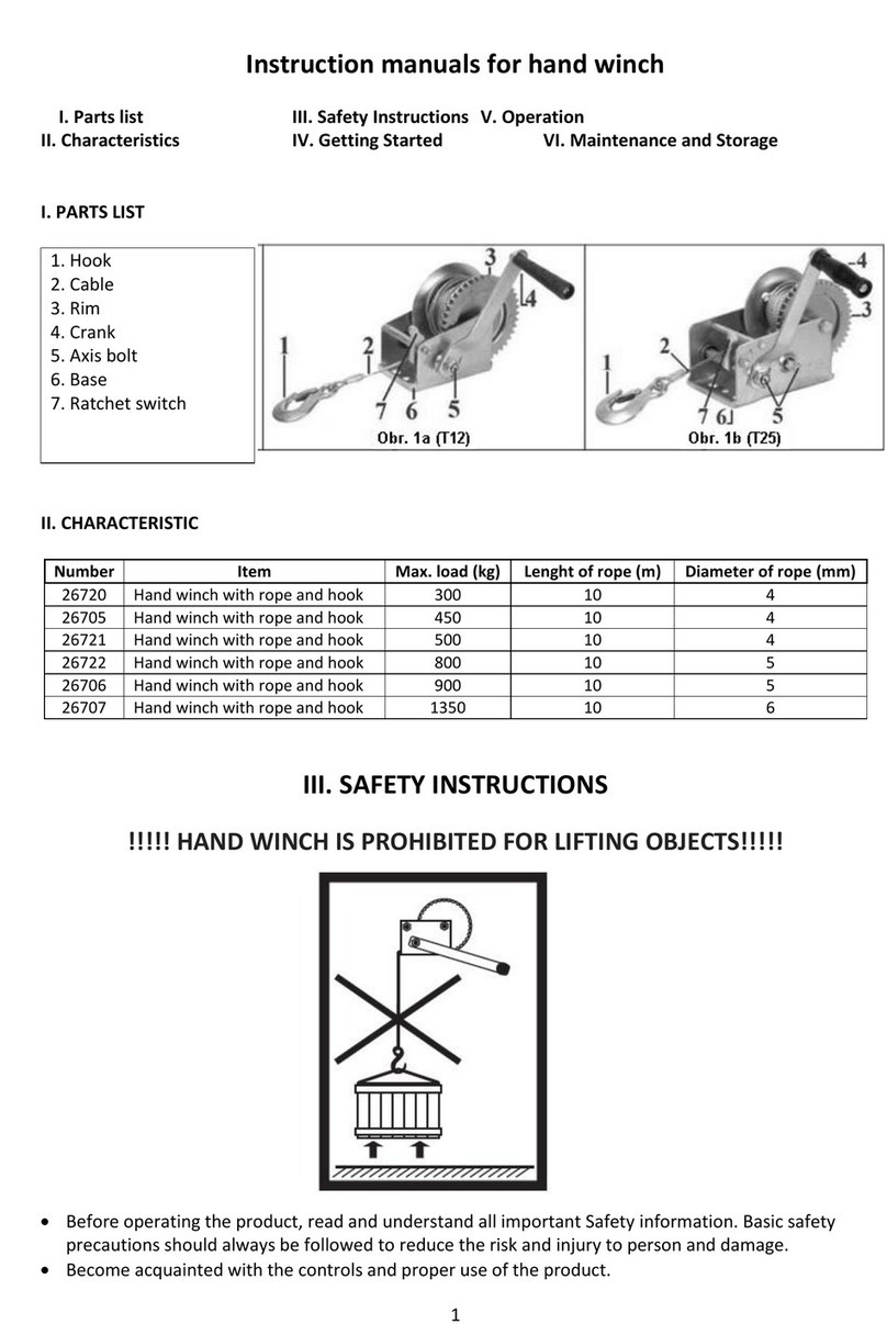 LEVIOR 26720 instruction manual