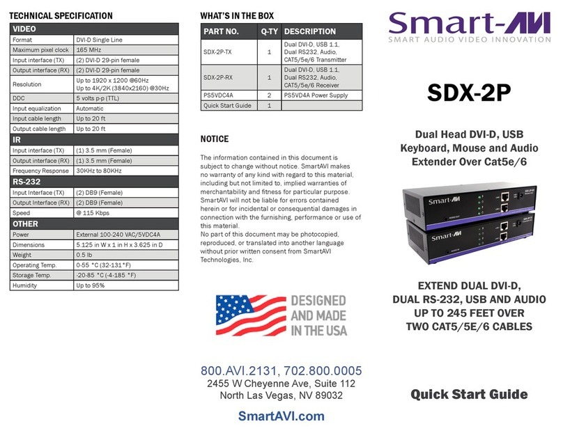 SMART-AVI SDX-2P Series User manual SMART-AVI SDX-2P Series User manual