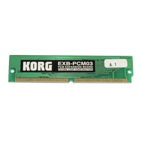 Korg EXB-PCM-03 User manual