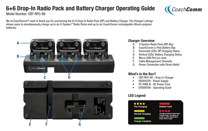 CoachComm X-System CBT-RPC-66 operating guide