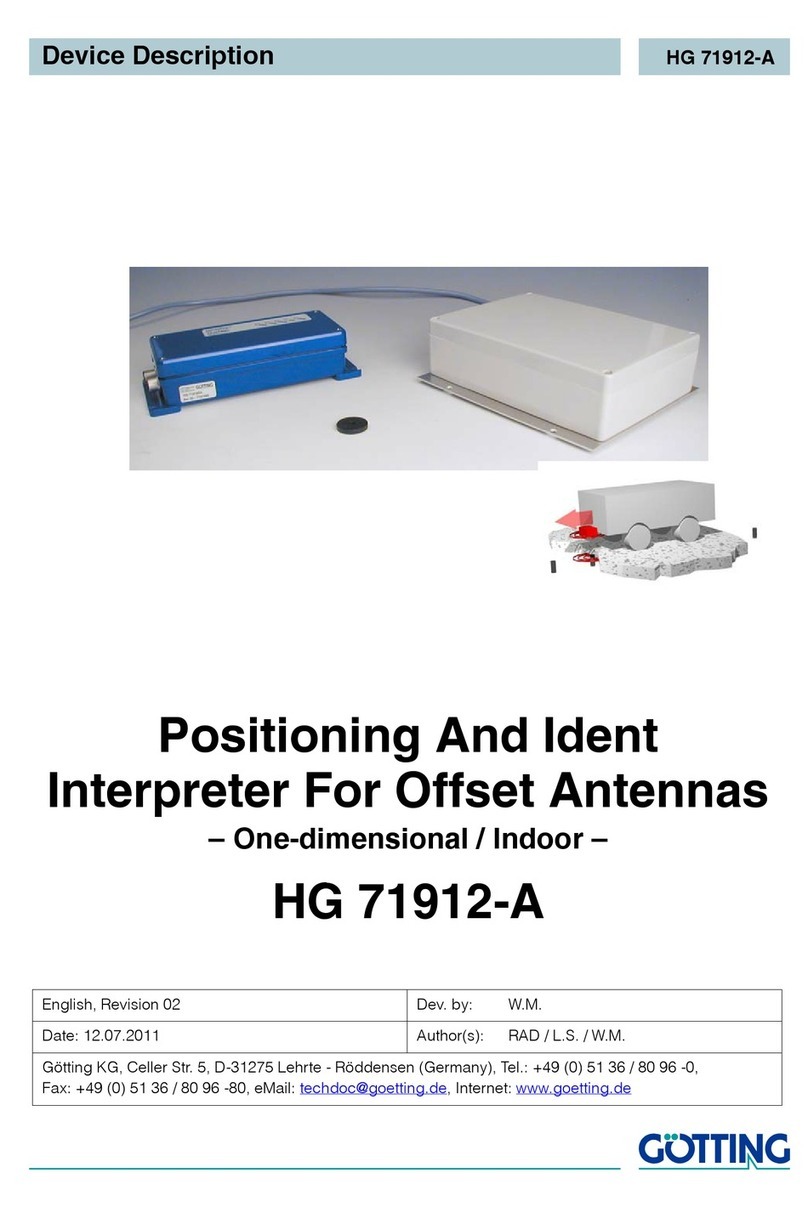 Gotting HG 71912-A User manual