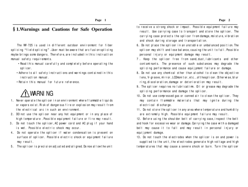 Winyuan WY-725 instruction manual