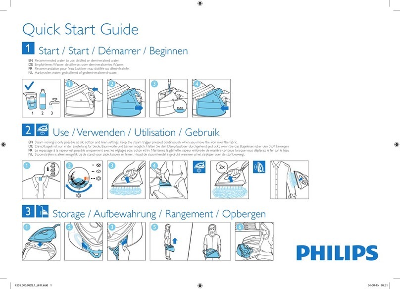 Philips GC7715/80 quick start guide