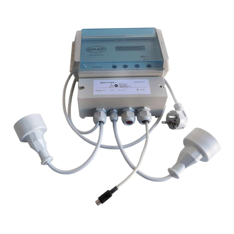 Graf AquaControl+ User information