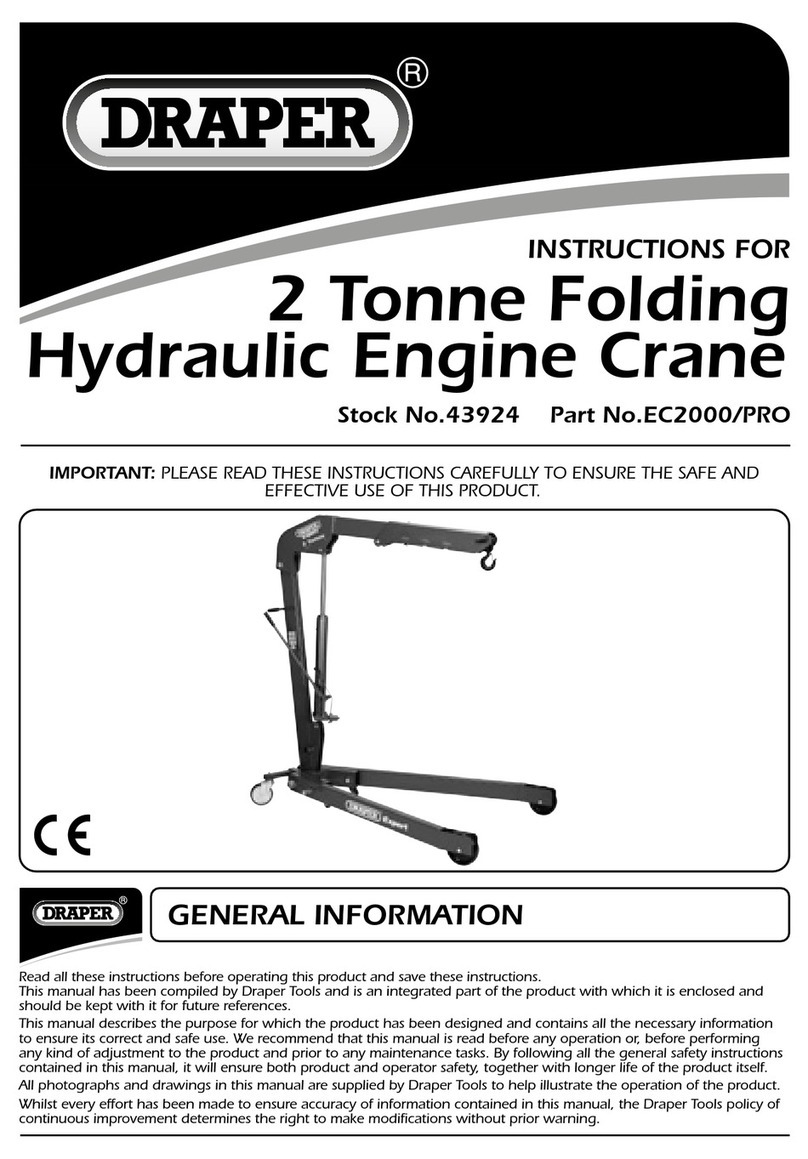 Draper EC2000/PRO User manual