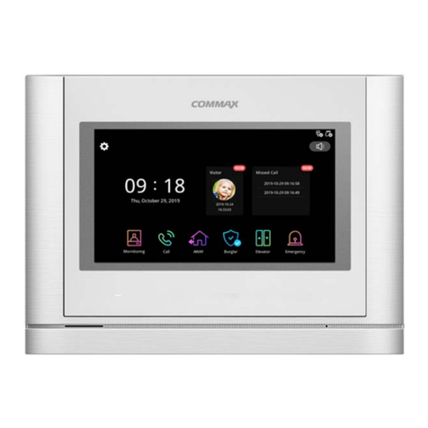 Commax CIP-710M User manual