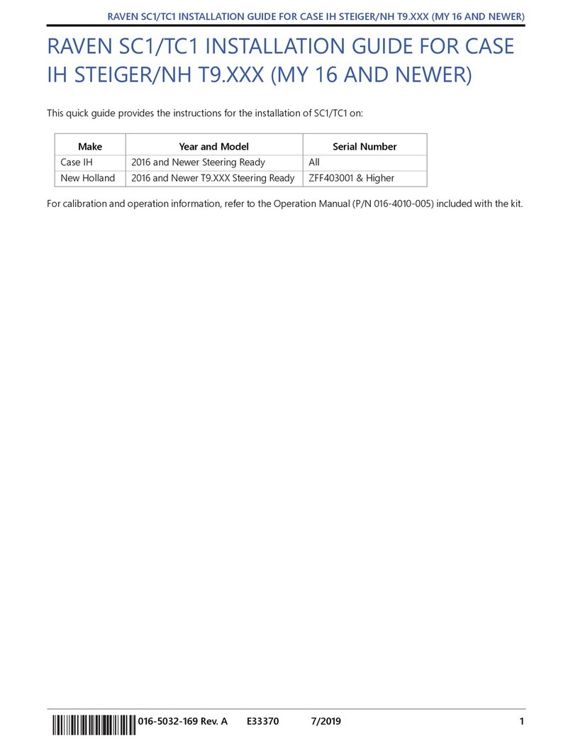 Raven SC1 User manual