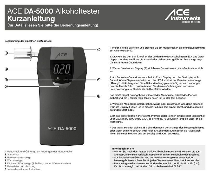 ACE INSTRUMENTS DA-5000 User manual