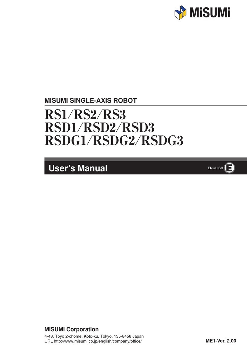 MISUMI RS1 user manual