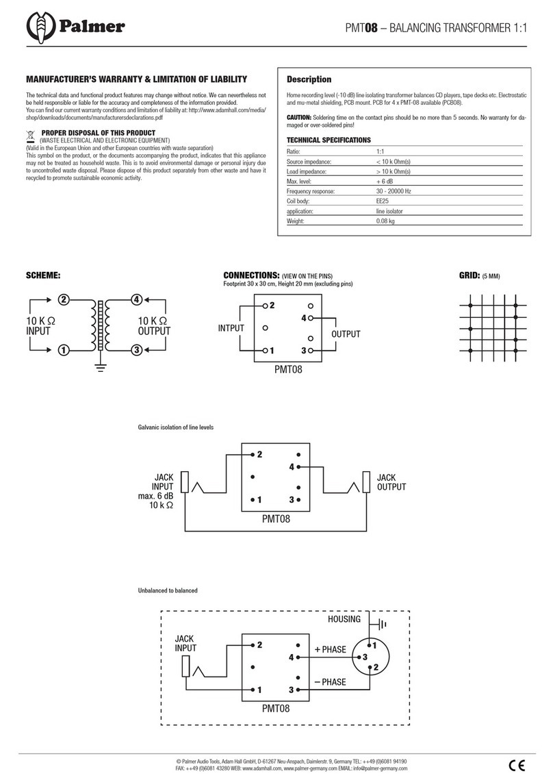 Palmer PMT08 Instruction manual