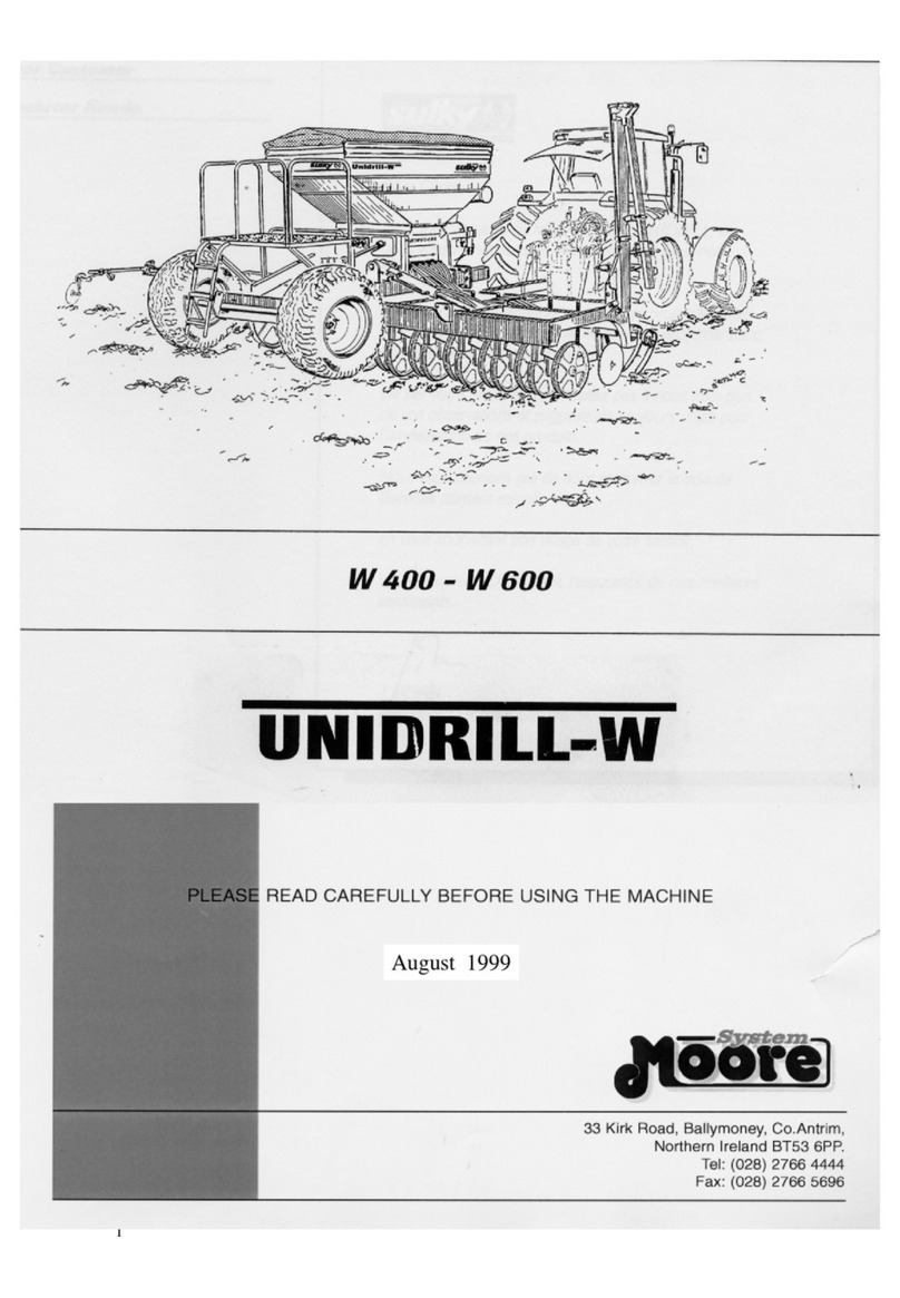 Moore Unidrill-W Series User manual