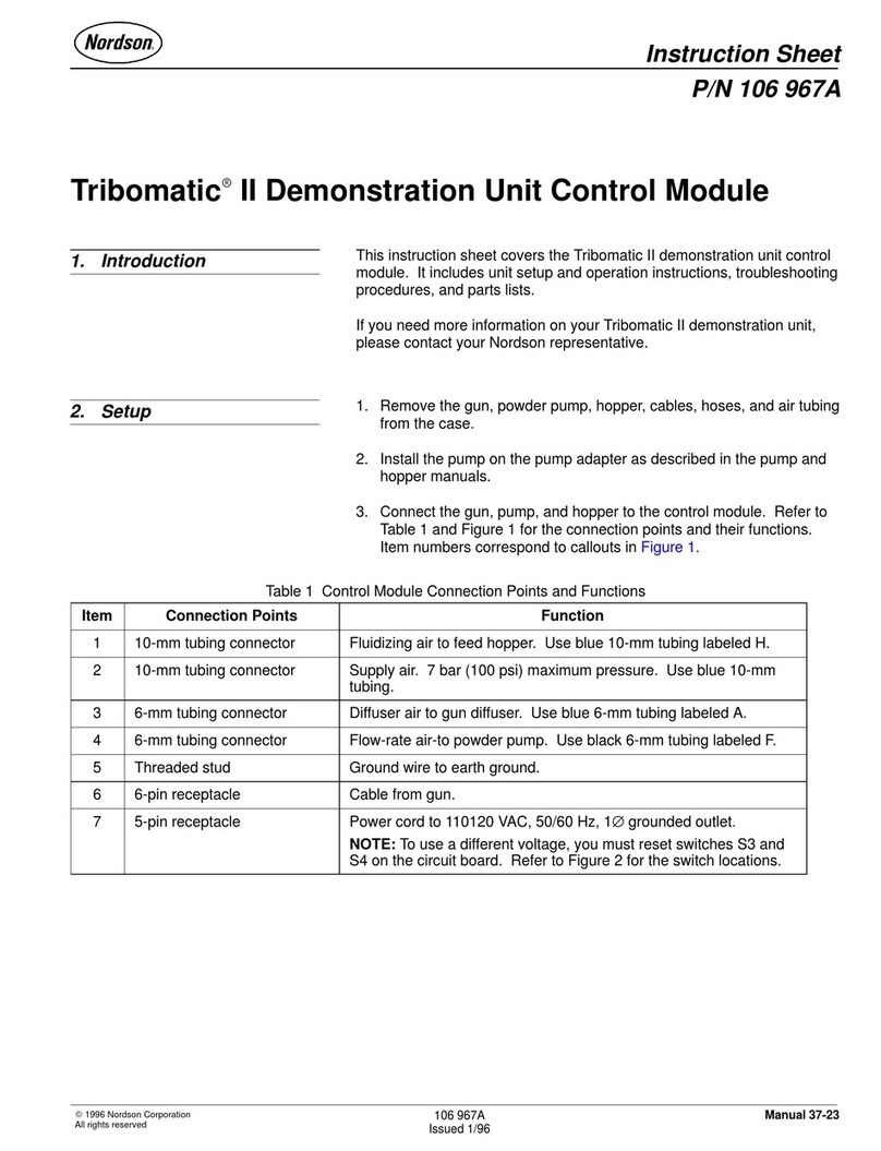 Nordson Tribomatic II User manual
