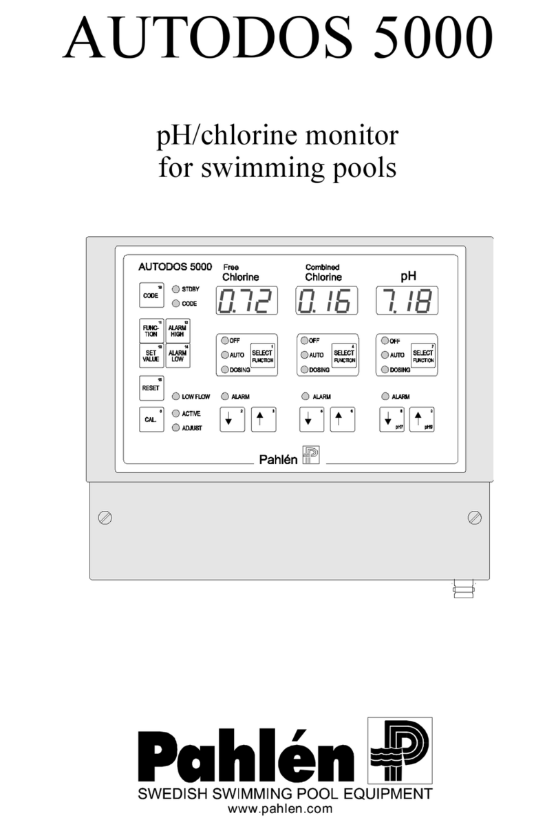 Pahlen AUTODOS 5000 manual
