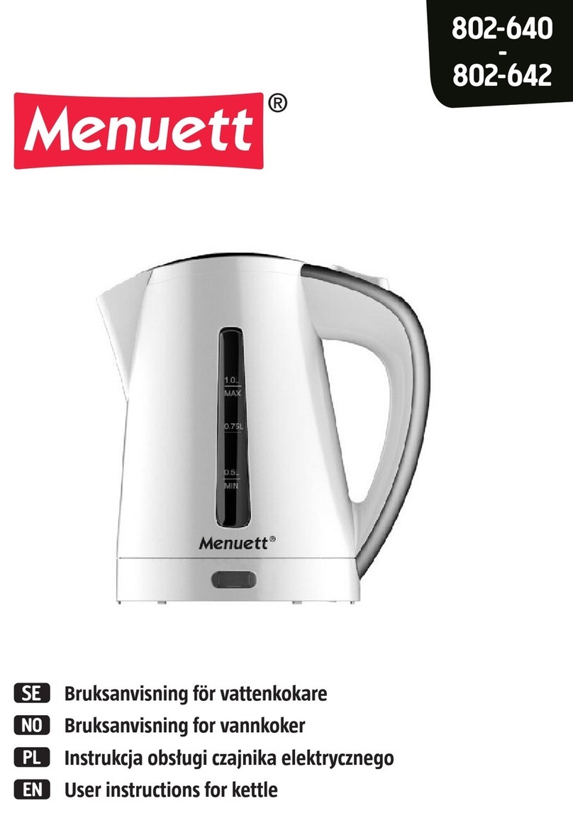 Menuett 802-640 User manual Menuett 802-640 User manual