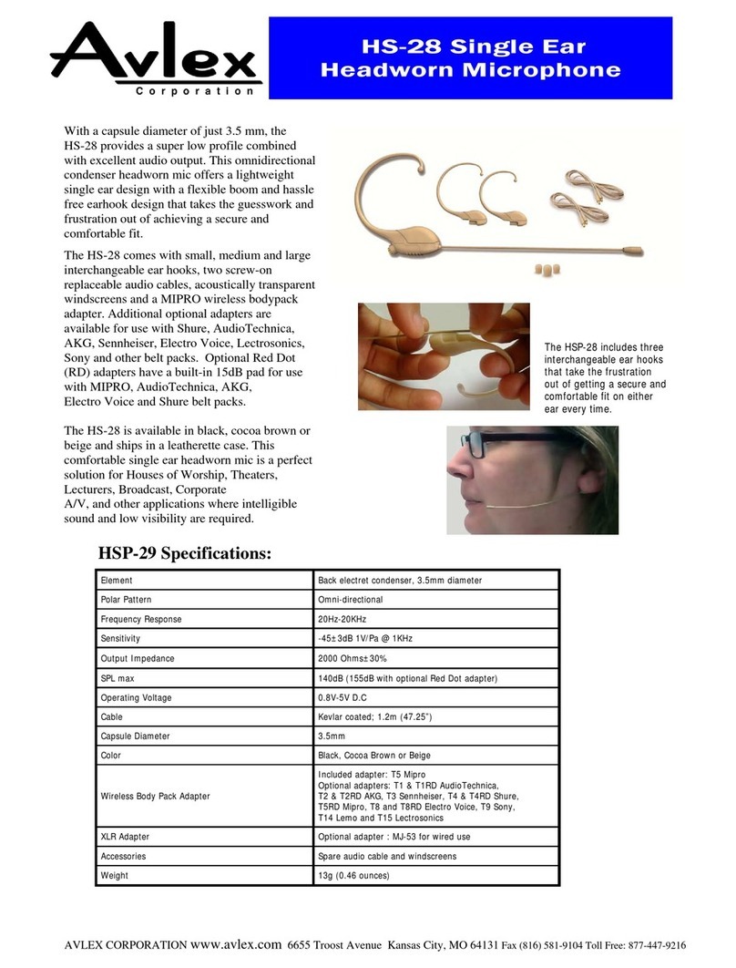 Avlex HS-28 quick start guide