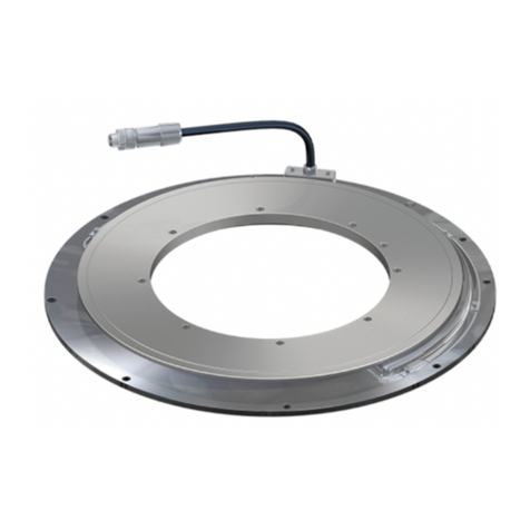 Magnescale RS97-1024NGZ Series instruction manual