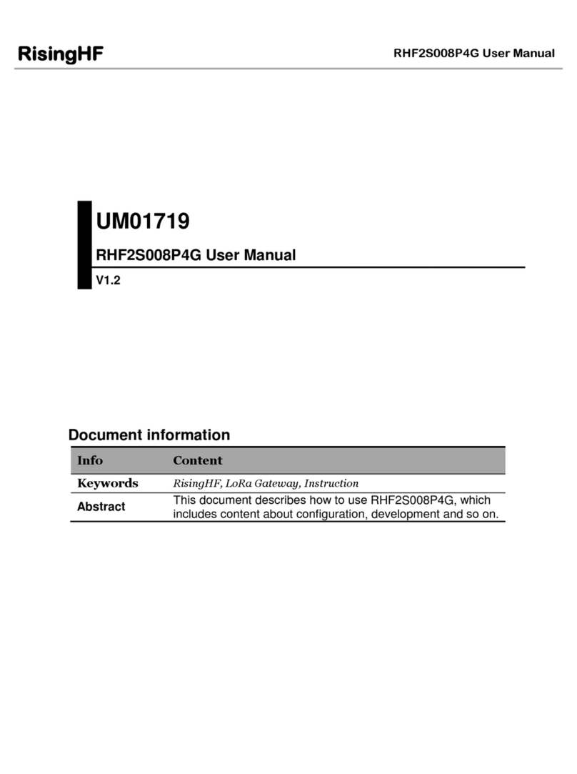 RisingHF RHF2S008P4G user manual