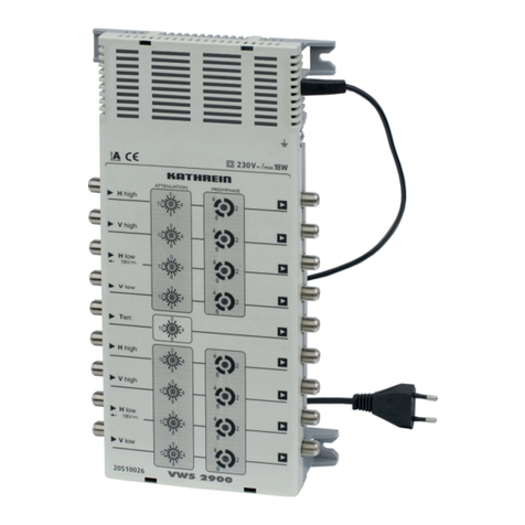 Kathrein VWS 2900 Guide