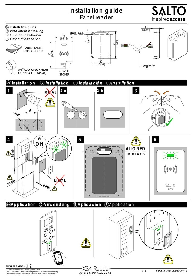 Salto XS4 Reader installation guide