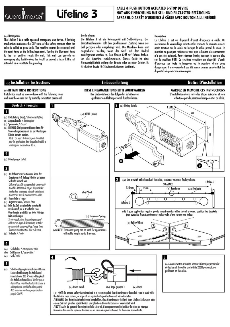Guard master Lifeline 3 manual