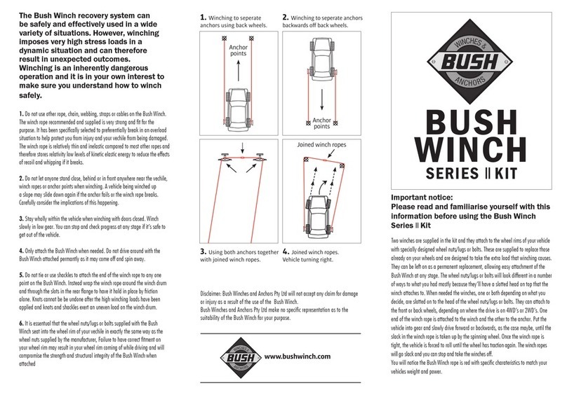 Bush II Series quick start guide