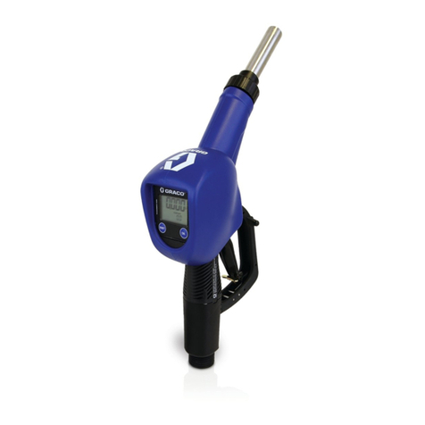 Graco 127650 User manual