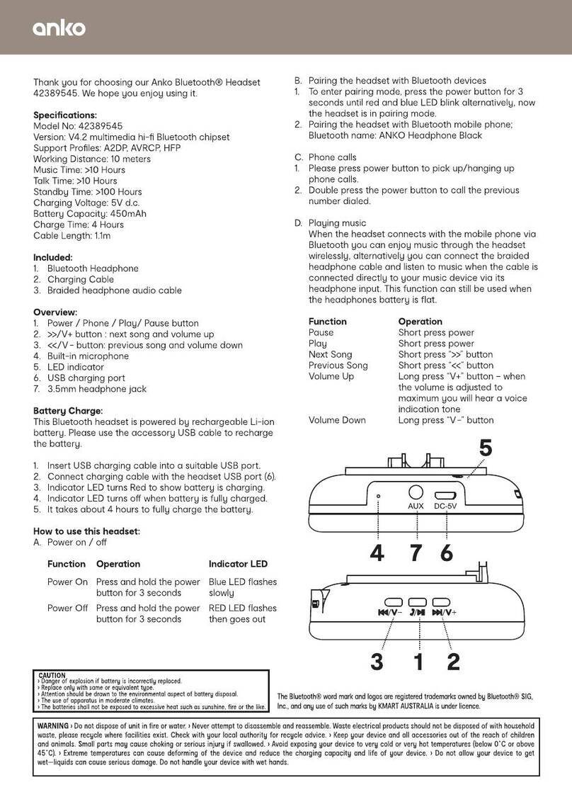 anko 42389545 quick start guide