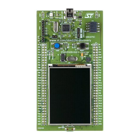 ST 32F429IDISCOVERY user manual