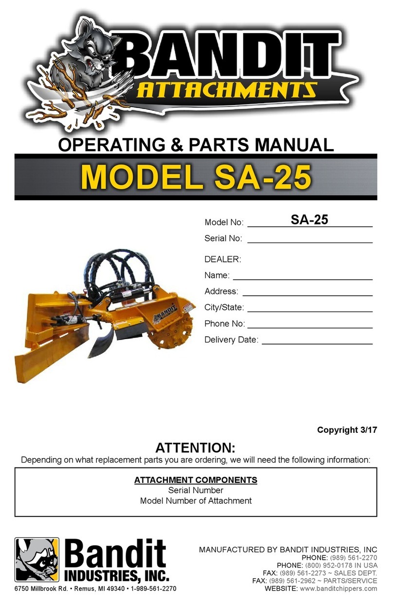 Band-it SA-25 User manual