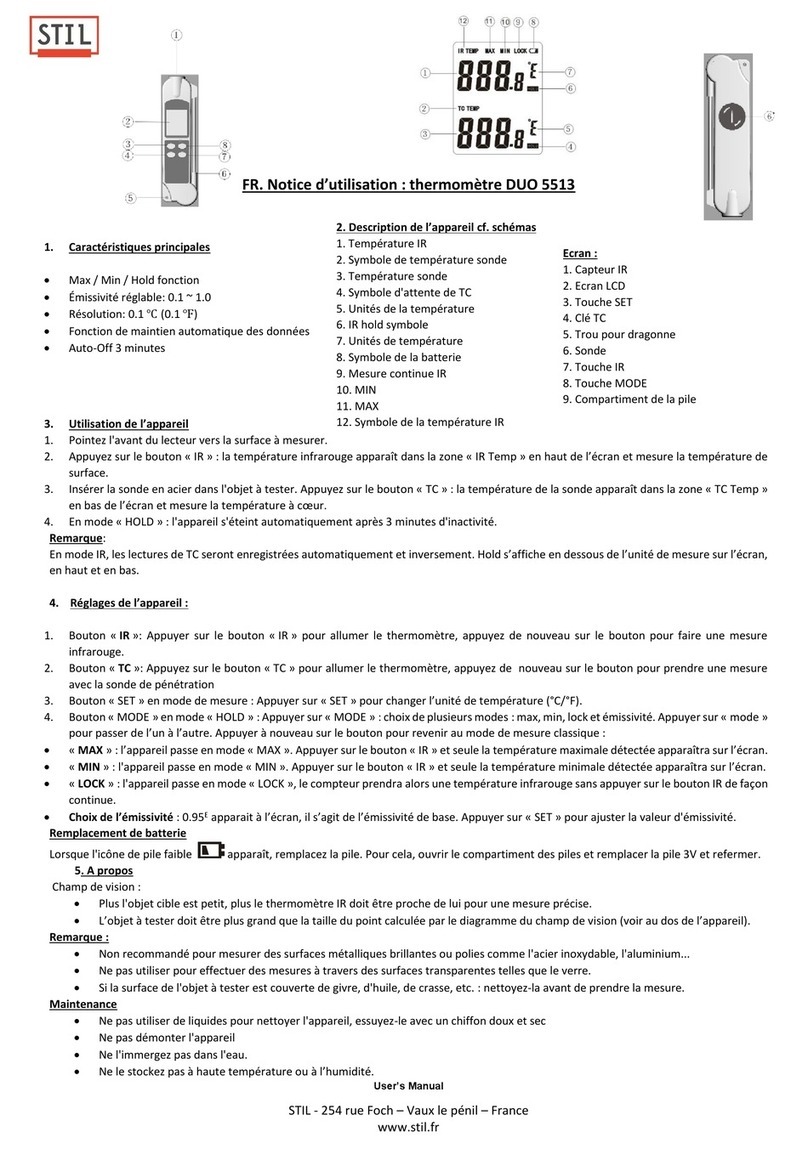STIL DUO 5513 User manual