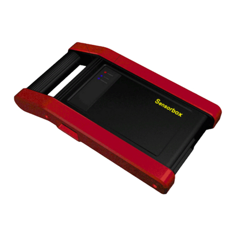 Launch X-431 GDS User manual Launch X-431 GDS User manual