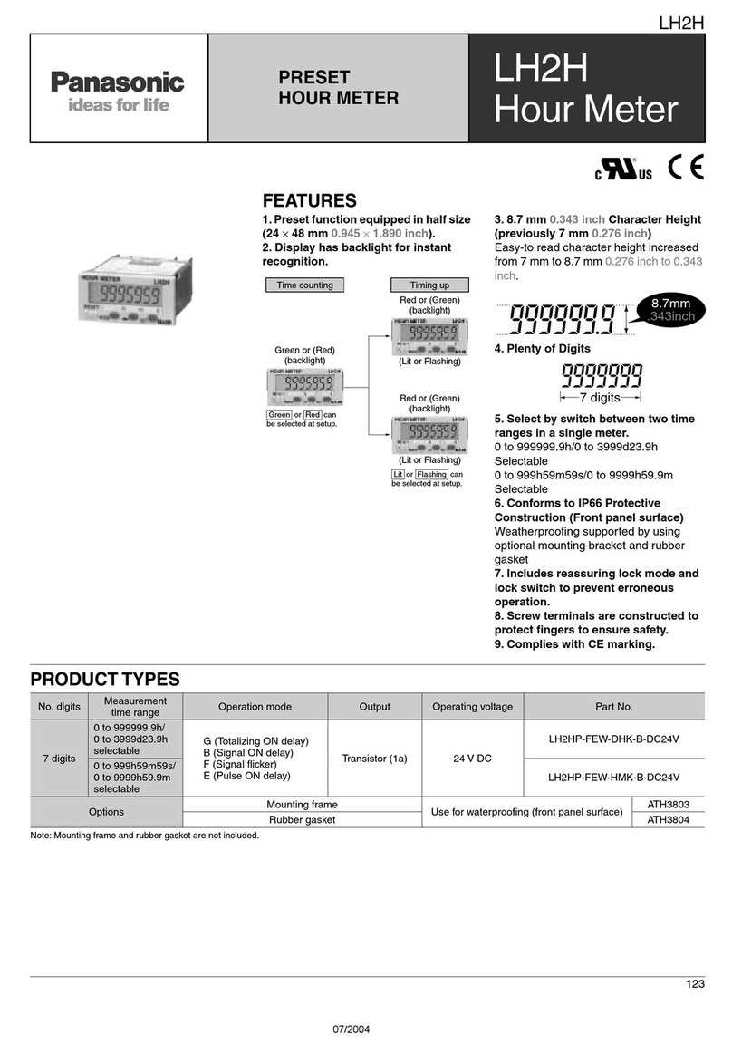 Panasonic LH2H preset manual