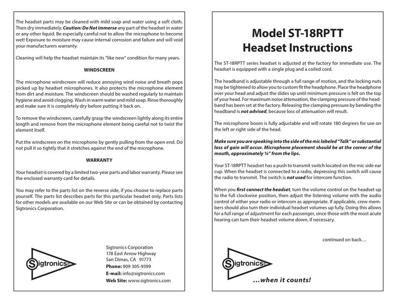 Sigtronics ST-18RPTT User manual