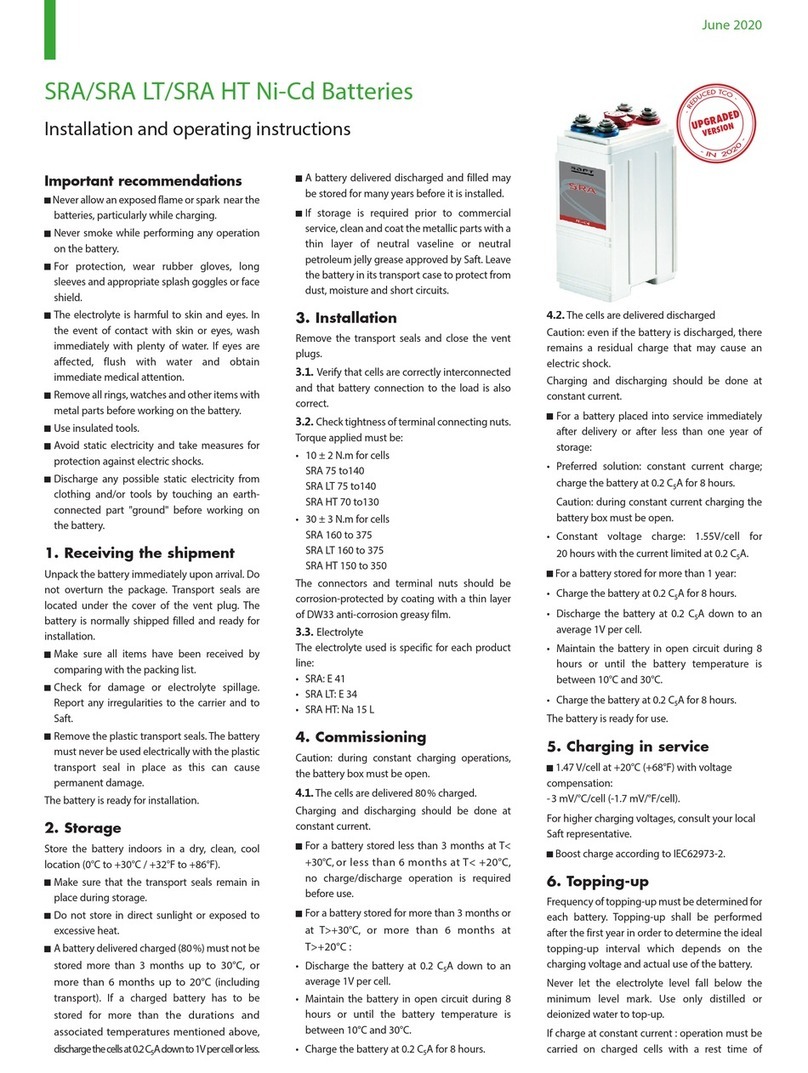 Total Saft SRA Series Installation and operating instructions
