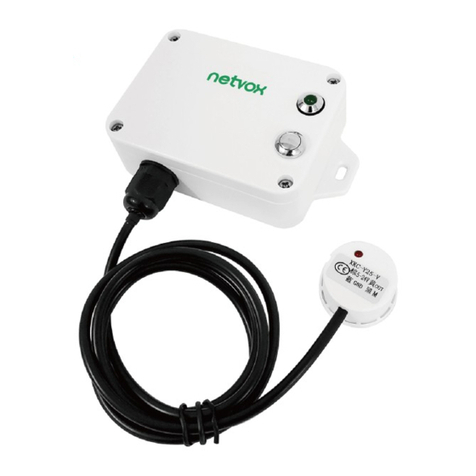 netvox R718VA User manual