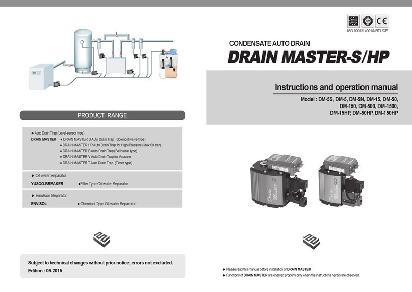 Drain Master S Series Instruction and operation manual