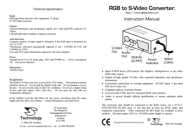J.S. Technology RGB to S-Video Converter User manual