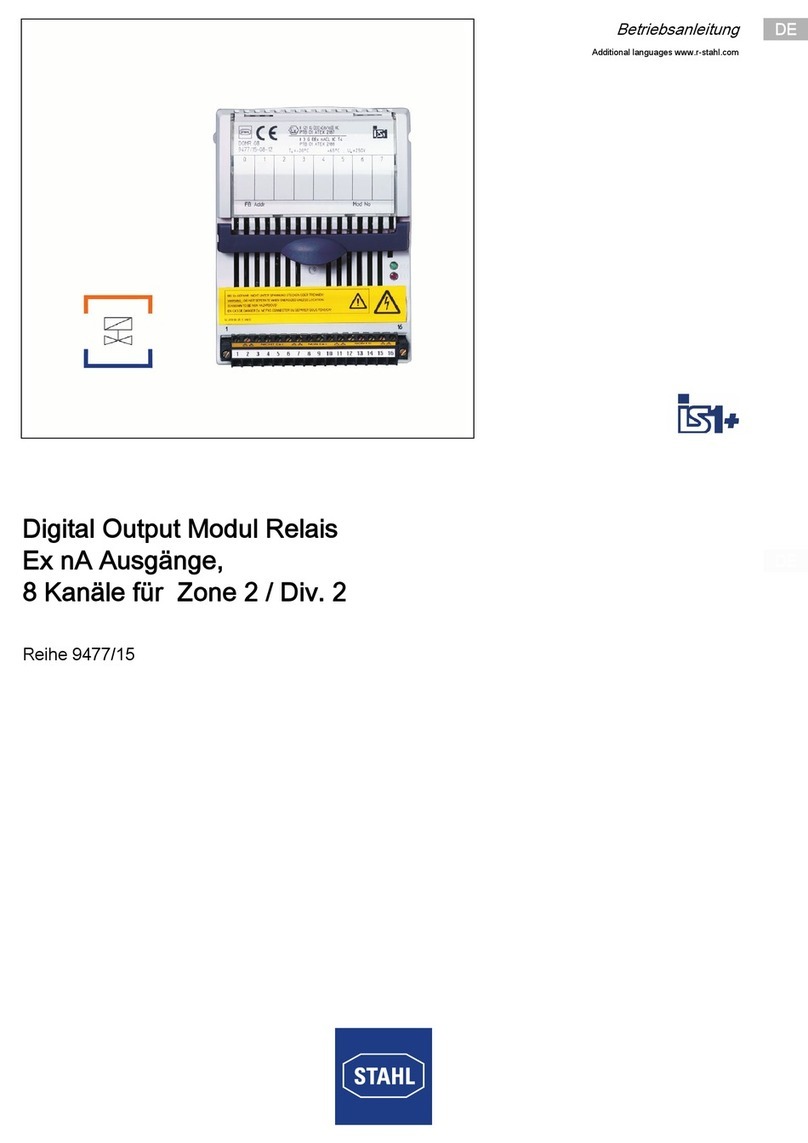 Stahl IS1+ 9477/15 Series operating instructions