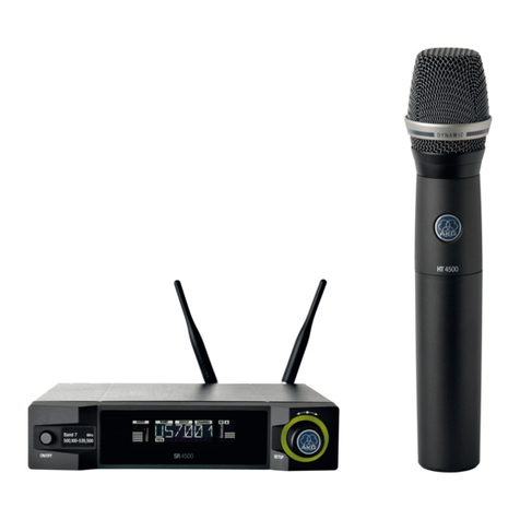 Harman AKG WMS4500 User manual