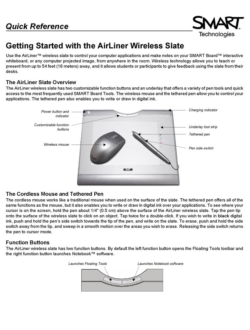 SMART AirLiner quick reference