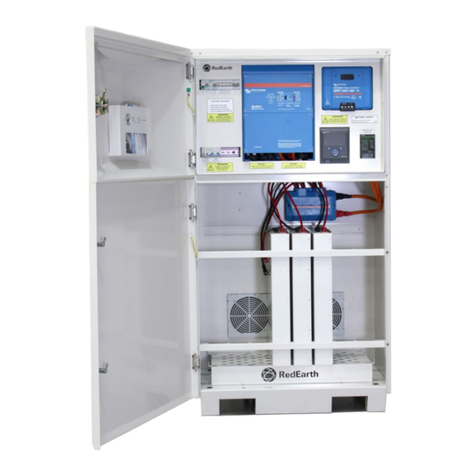 RedEarth HoneyBadger installation manual