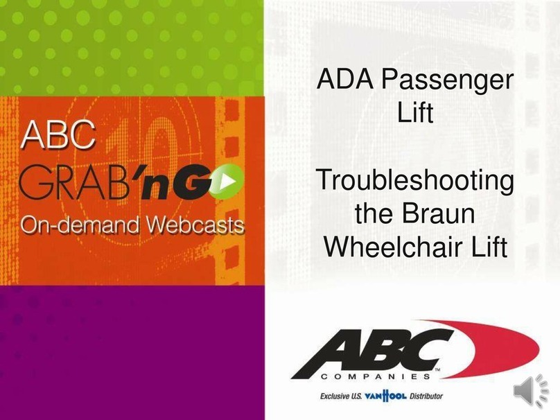 abc Braun NL501 Series Troubleshooting