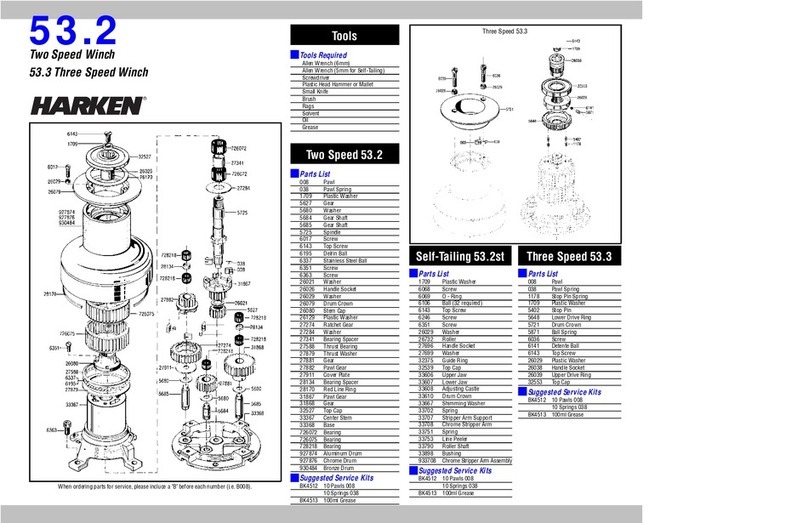 Harken 53.2 manual