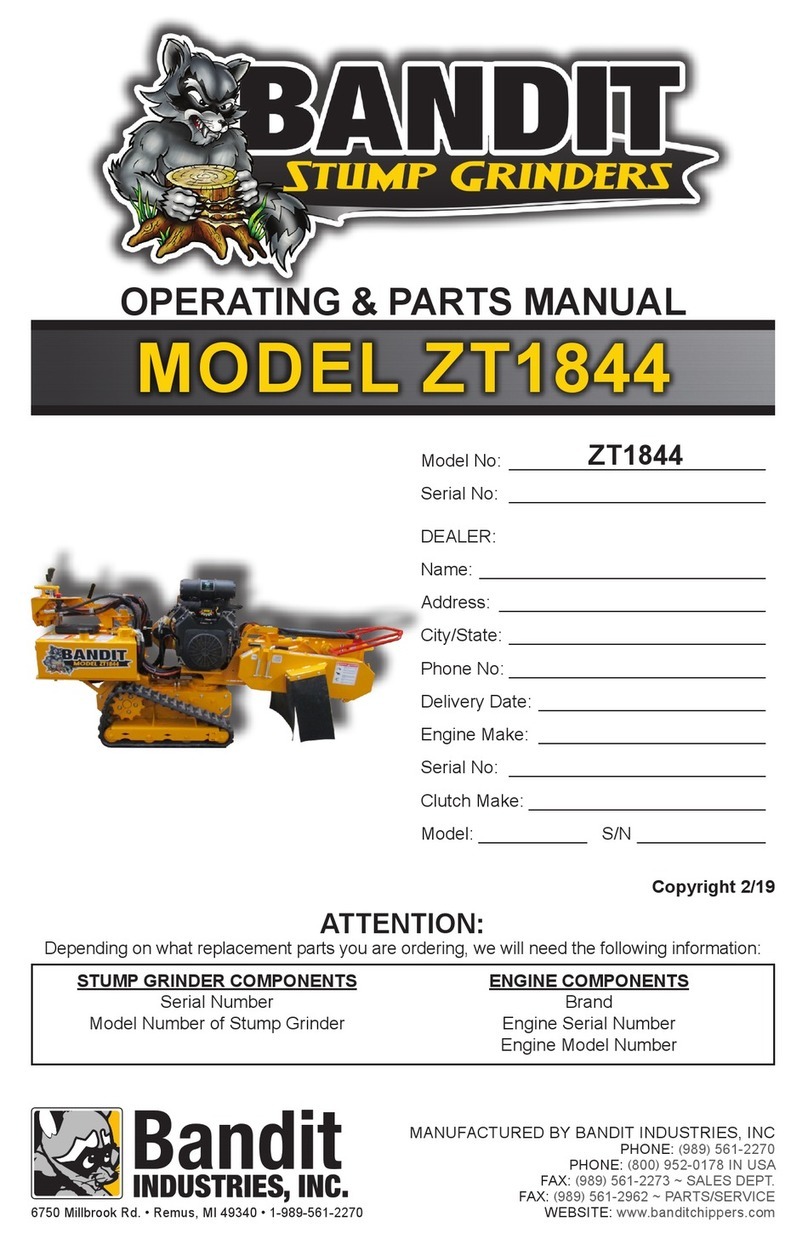 Band-it ZT1844 Operating & parts manual