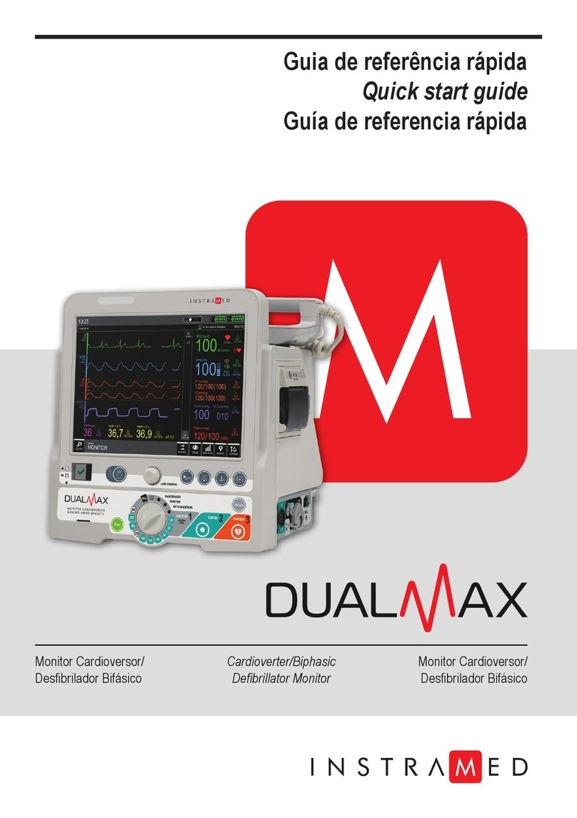 Instramed DUALMAX User manual Instramed DUALMAX User manual