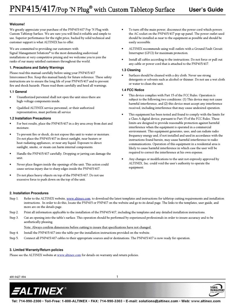 Altinex PNP415 User manual