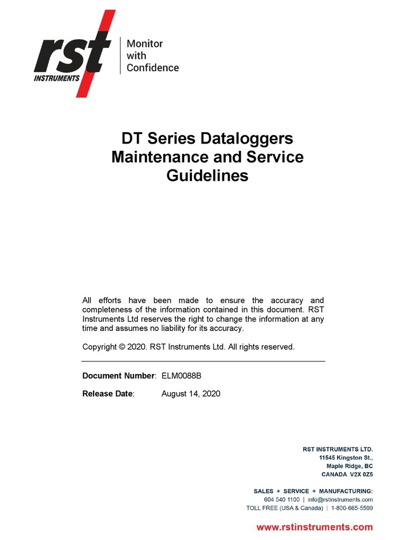 RST Instruments DT2055B Service guidelines