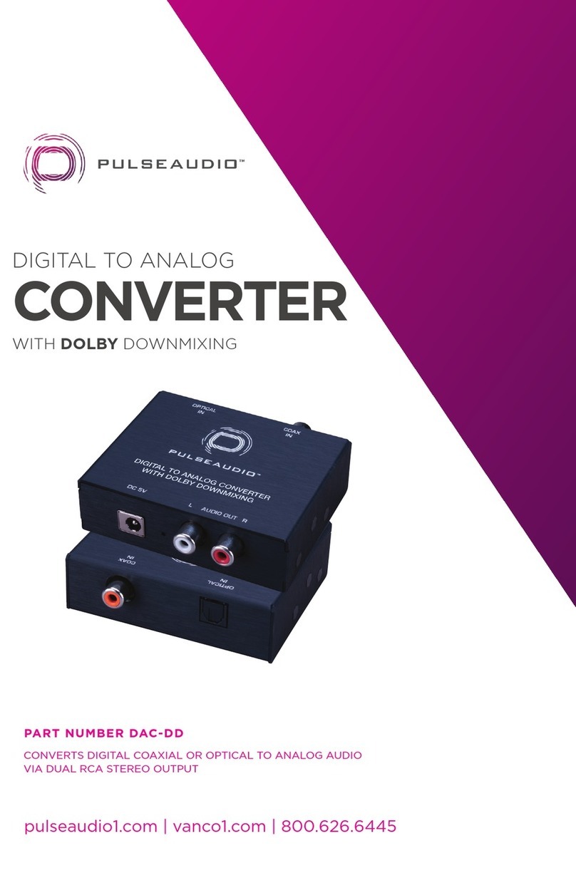 PulseAudio DAC-DD User manual