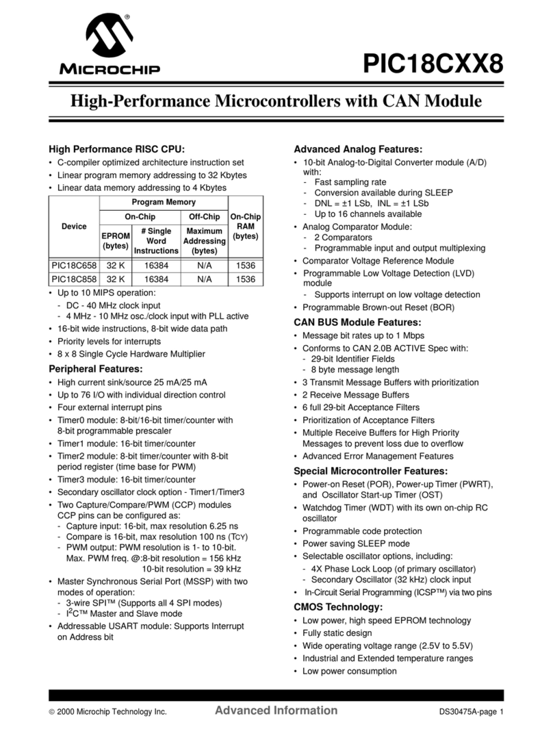 Microchip Technology PIC18C 8 Series manual Microchip Technology PIC18C 8 Series manual